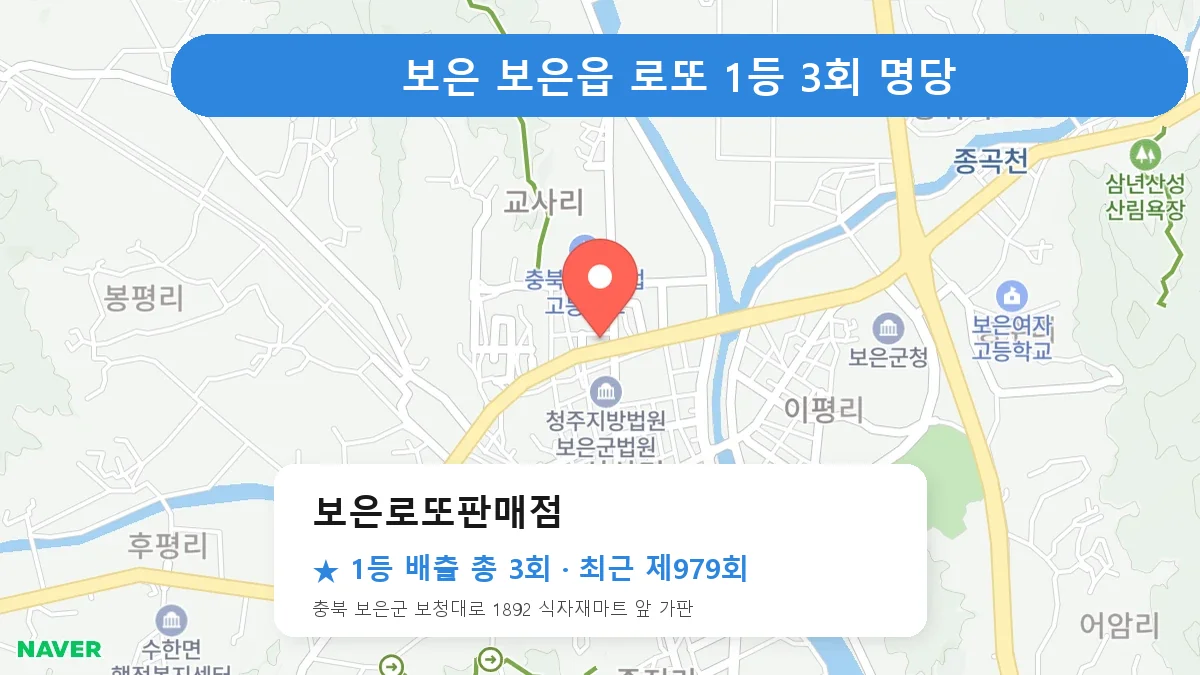 보은 로또 명당 보은로또판매점 위치