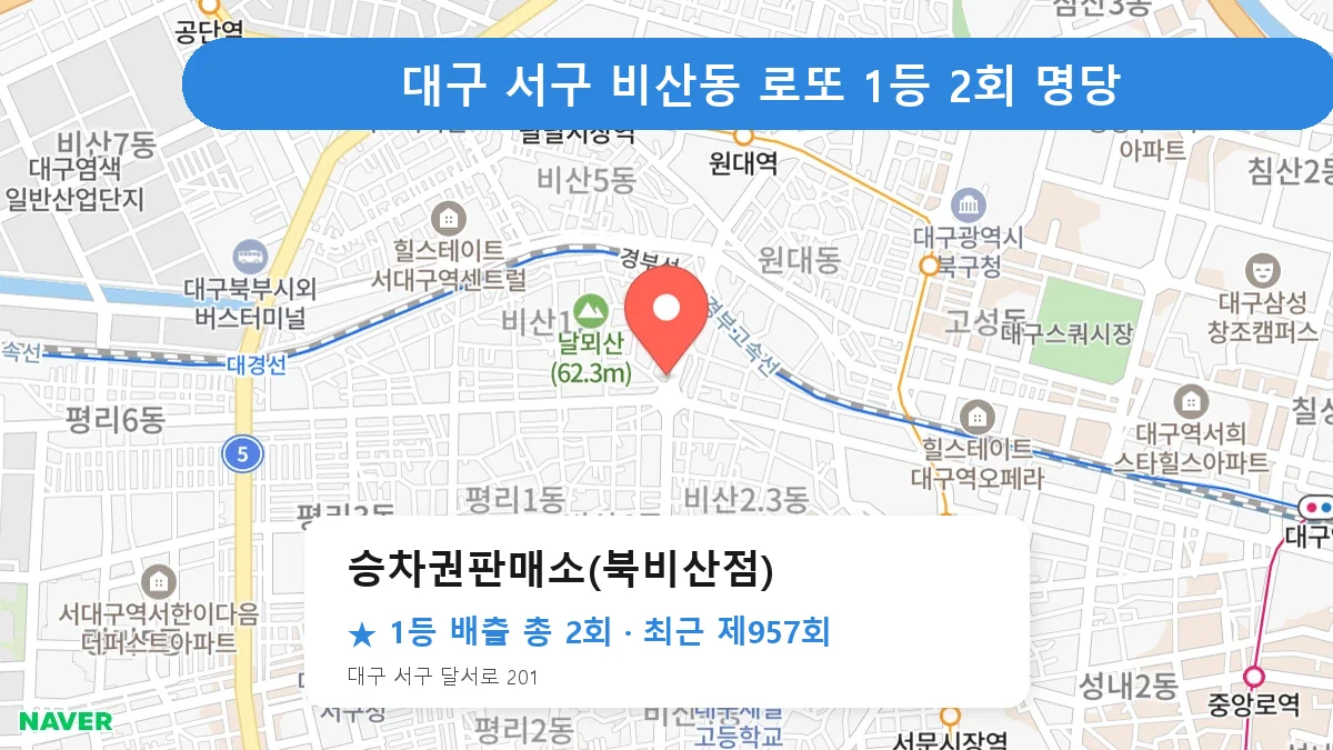 대구 서구 로또 명당 승차권판매소(북비산점) 위치