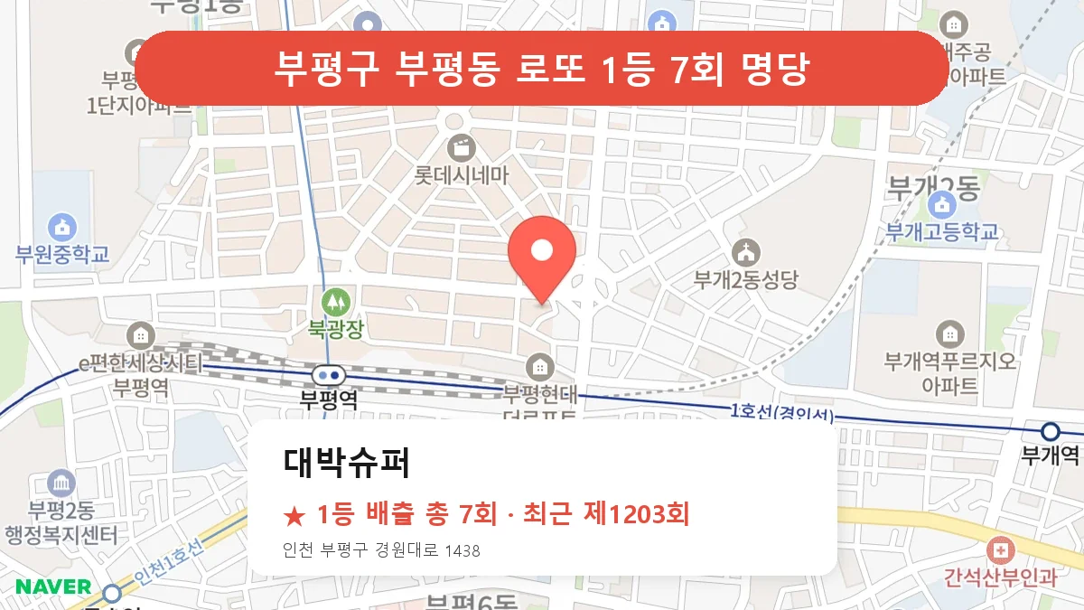 부평구 대박슈퍼 로또 1등 7회 명당 | 위치·당첨 이력 (인천 부평구 부평동)