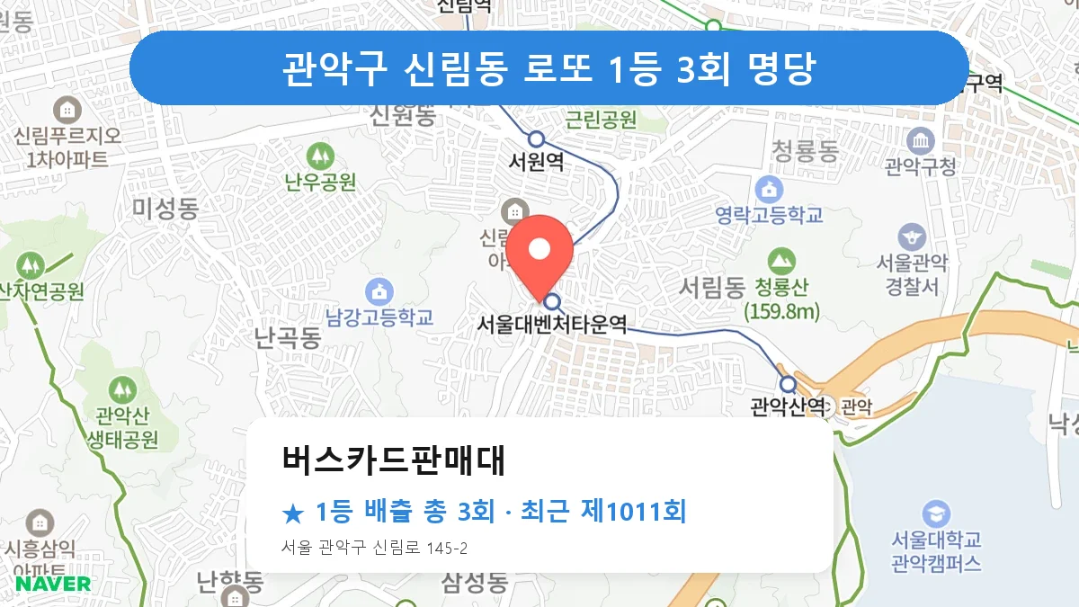관악구 버스카드판매대 로또 1등 3회 명당 | 위치·당첨 이력 (서울 관악구 신림동)