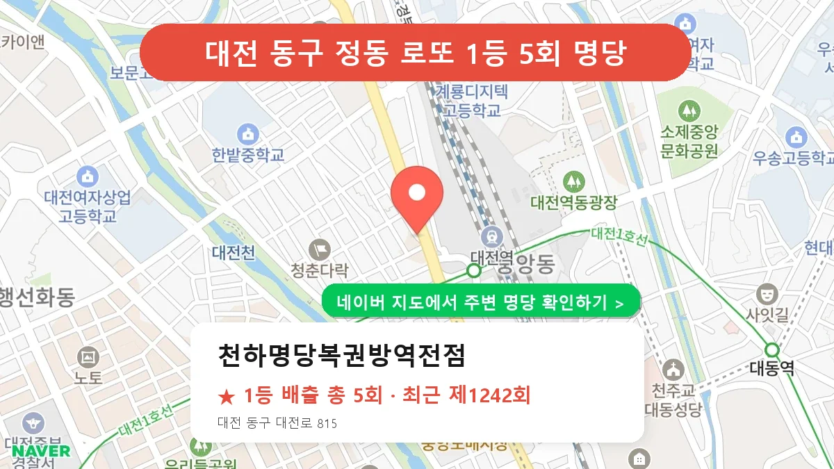 제1242회 동구 정동 로또 명당 천하명당복권방역전점 위치