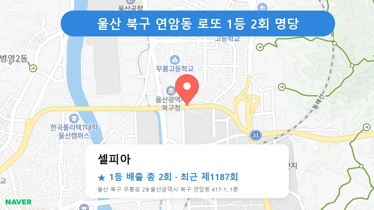 울산 북구 셀피아 로또 1등 2회 명당 | 위치·당첨 이력 (울산 북구 연암동)