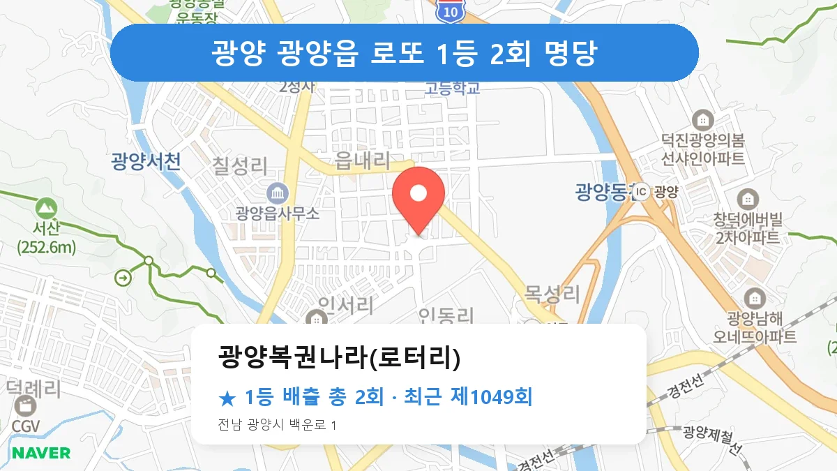 광양 로또 명당 광양복권나라(로터리) 위치