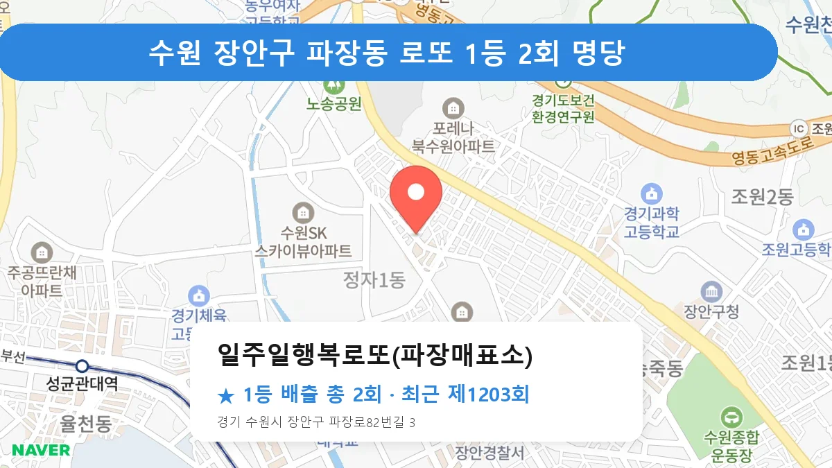 수원 장안구 로또 명당 일주일행복로또(파장매표소) 위치