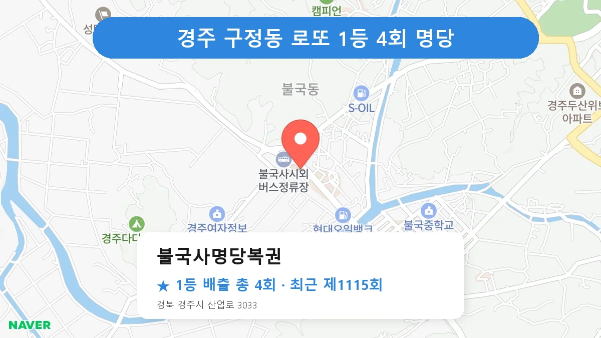 경주 불국사명당복권 로또 1등 4회 명당 | 위치·당첨 이력 (경북 경주시 구정동)