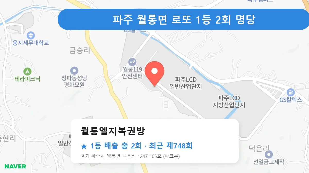 파주 월롱엘지복권방 로또 1등 2회 명당 | 위치·당첨 이력 (경기 파주시 월롱면)