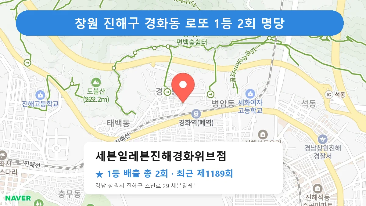창원 진해구 세븐일레븐진해경화위브점 로또 1등 2회 명당 | 위치·당첨 이력 (경남 창원시 진해구 경화동)