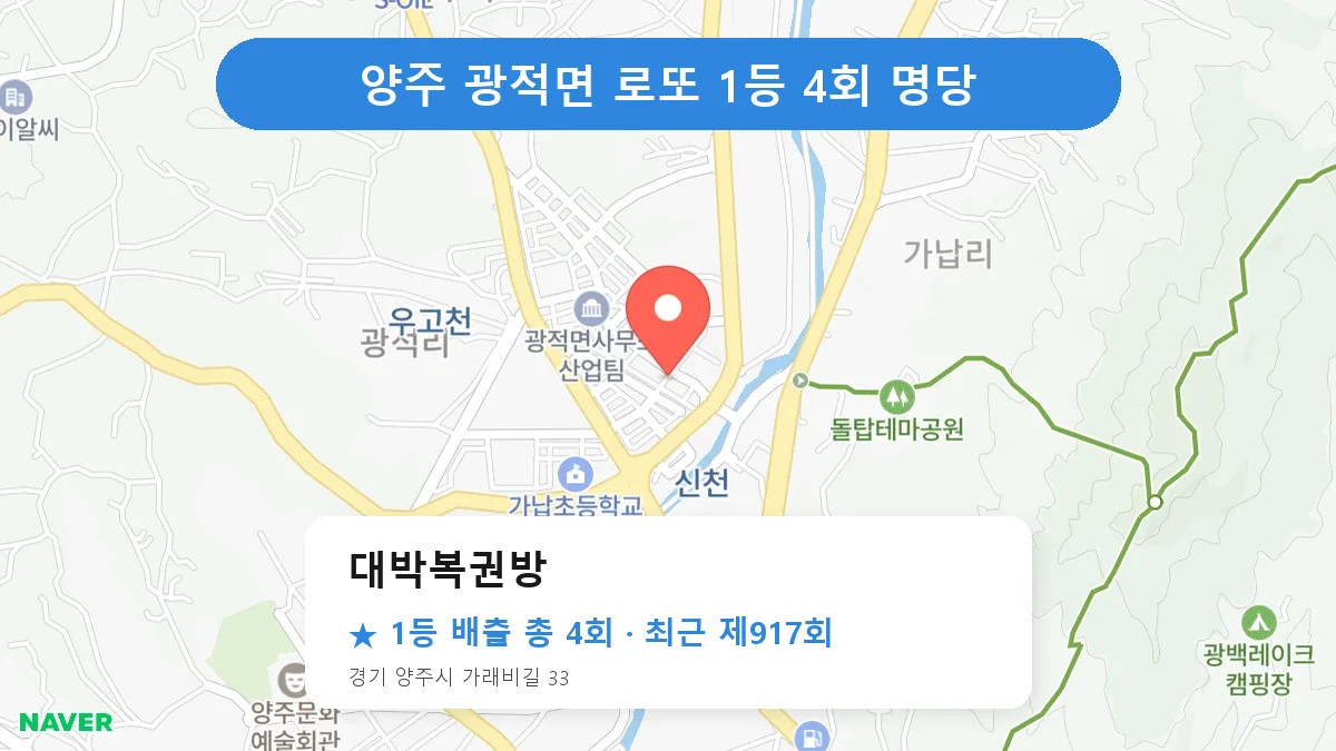 양주 대박복권방 로또 1등 4회 명당 | 위치·당첨 이력 (경기 양주시 광적면)