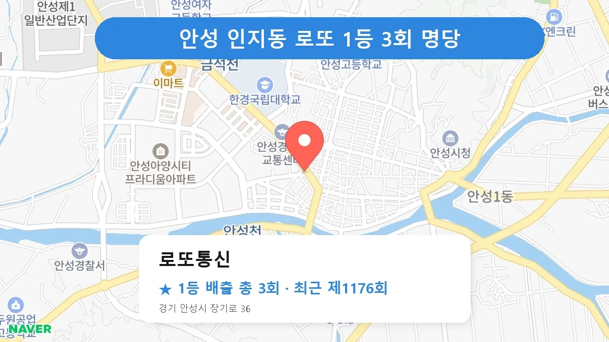 안성 로또통신 로또 1등 3회 명당 | 위치·당첨 이력 (경기 안성시 인지동)
