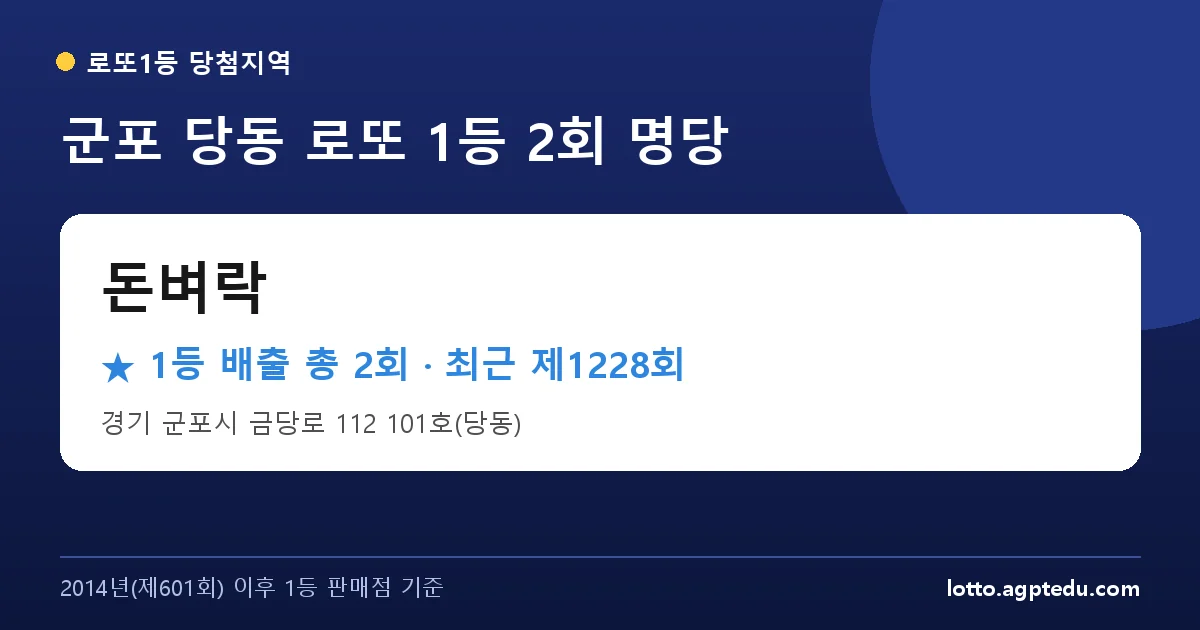 군포 돈벼락 로또 1등 2회 명당 | 위치·당첨 이력 (경기 군포시 당동)