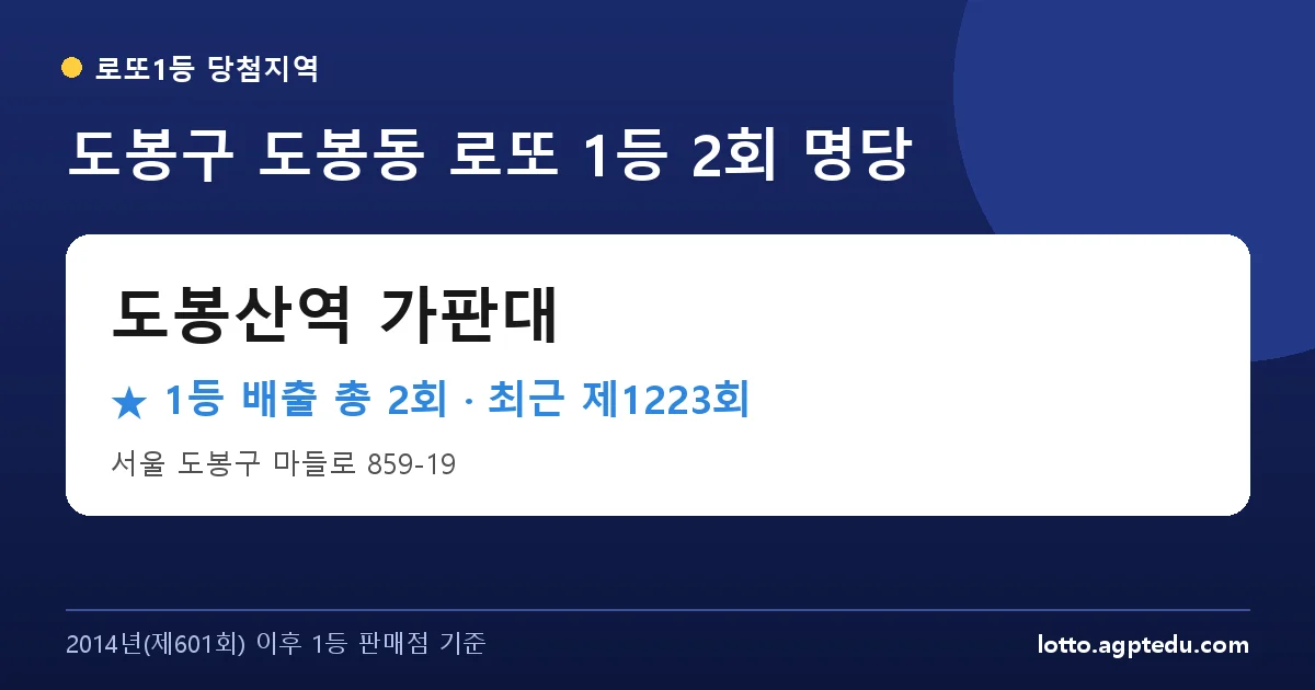 도봉구 도봉산역 가판대 로또 1등 2회 명당 | 위치·당첨 이력 (서울 도봉구 도봉동)