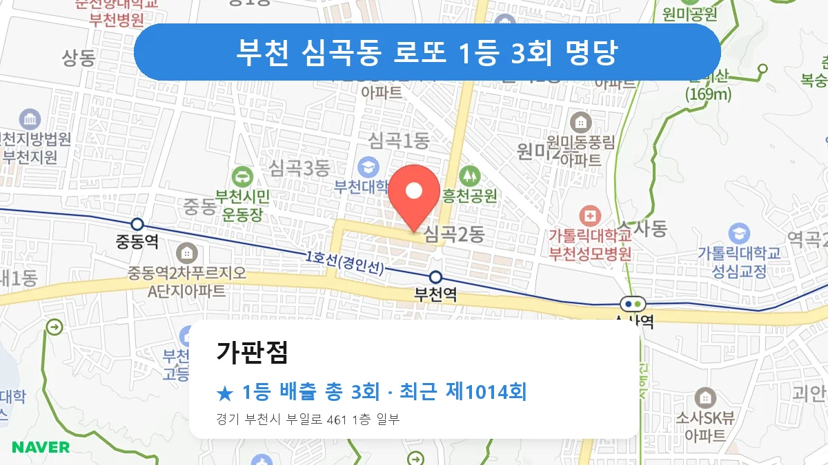 부천 가판점 로또 1등 3회 명당 | 위치·당첨 이력 (경기 부천시 심곡동)