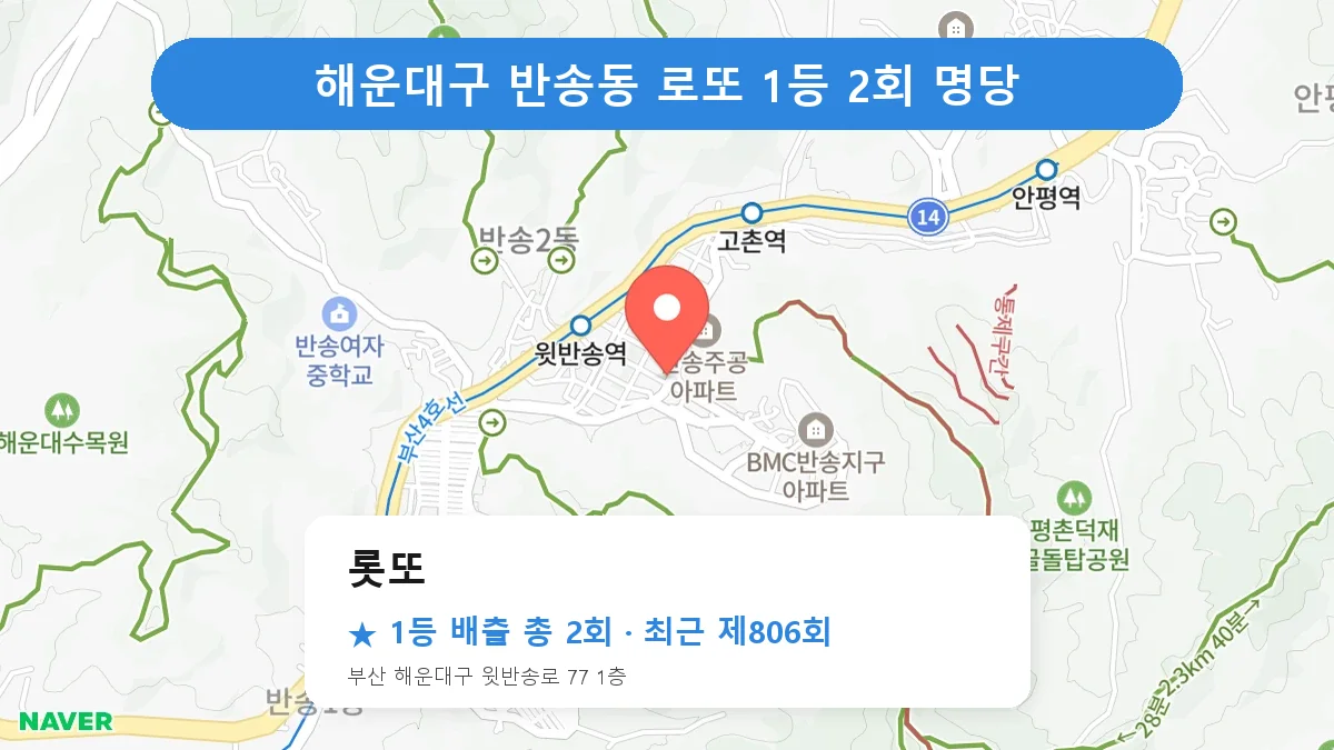 해운대구 롯또 로또 1등 2회 명당 | 위치·당첨 이력 (부산 해운대구 반송동)