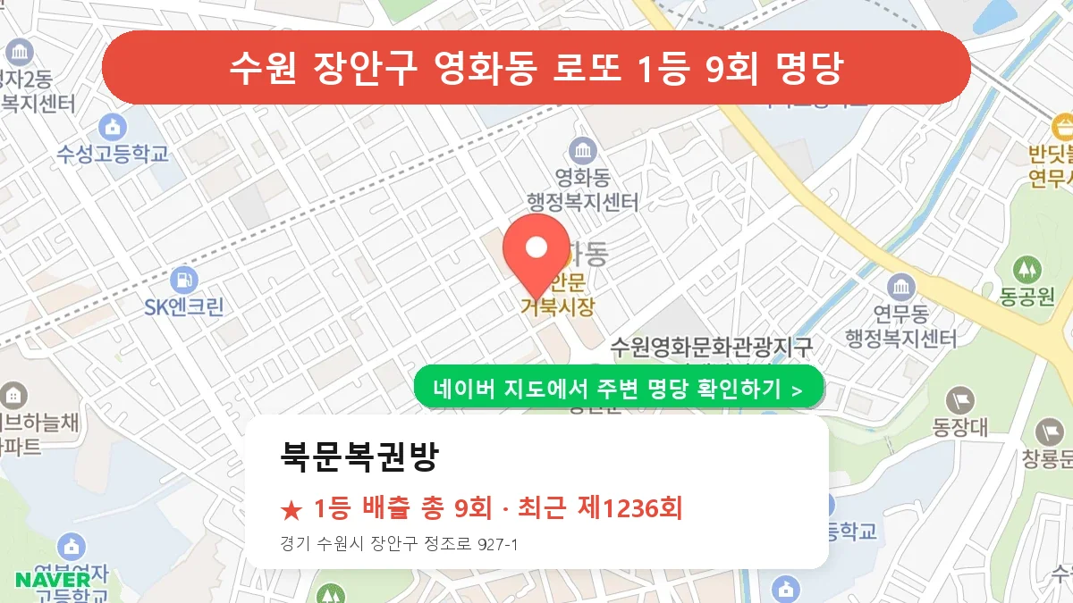 수원 장안구 로또 명당 북문복권방 위치
