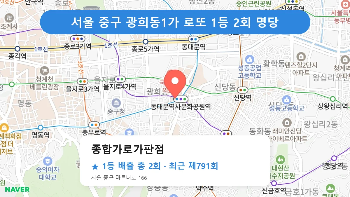 서울 중구 로또 명당 종합가로가판점 위치