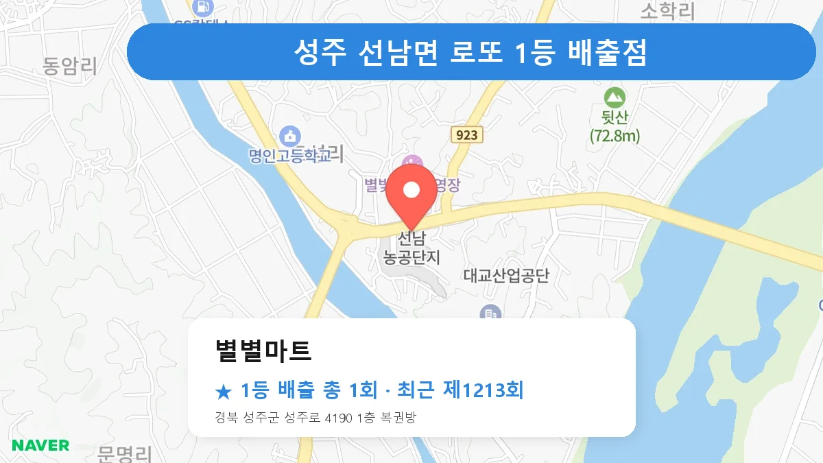 성주 별별마트 로또 1등 1회 명당 | 위치·당첨 이력 (경북 성주군 선남면)