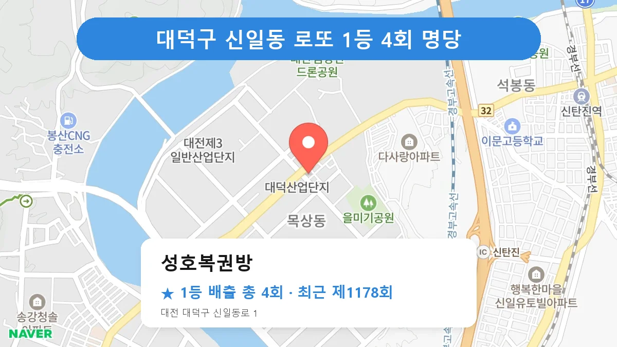 대덕구 로또 명당 성호복권방 위치