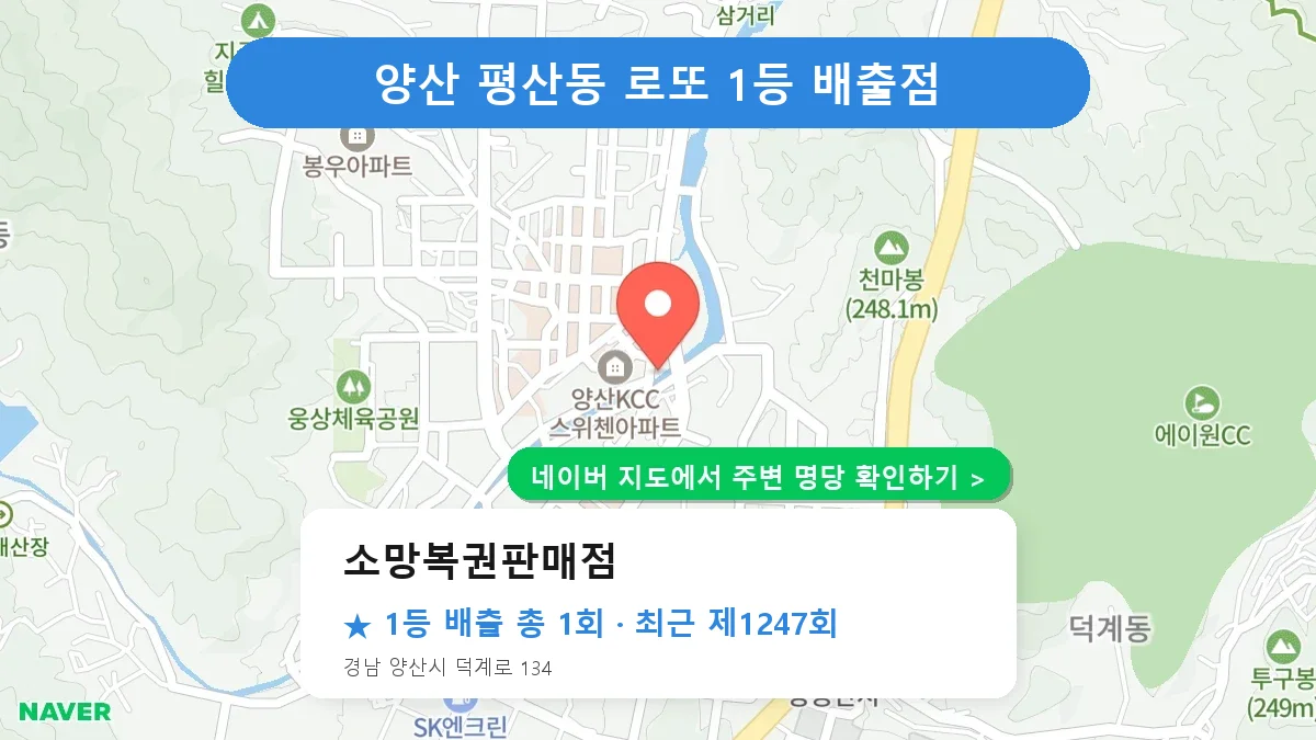 제1247회 양산시 평산동 로또 명당 소망복권판매점 위치