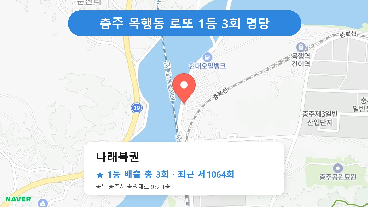 충주 나래복권 로또 1등 3회 명당 | 위치·당첨 이력 (충북 충주시 목행동)