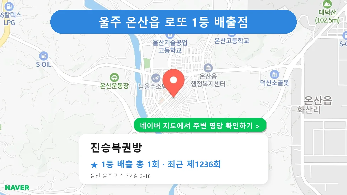 울주 진승복권방 로또 1등 1회 명당 | 위치·당첨 이력 (울산 울주군 온산읍)