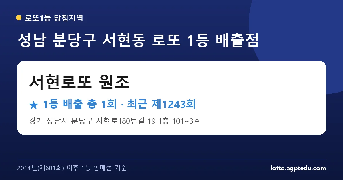 제1243회 성남시 분당구 서현동 로또 명당 서현로또 원조 위치