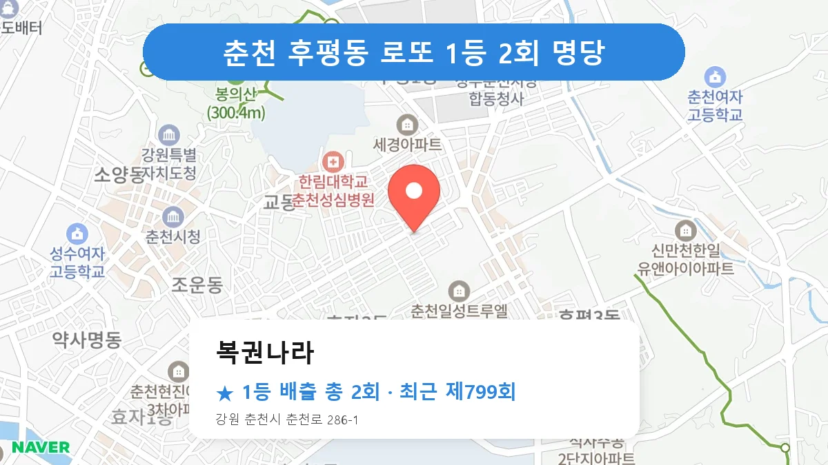 춘천 복권나라 로또 1등 2회 명당 | 위치·당첨 이력 (강원 춘천시 후평동)