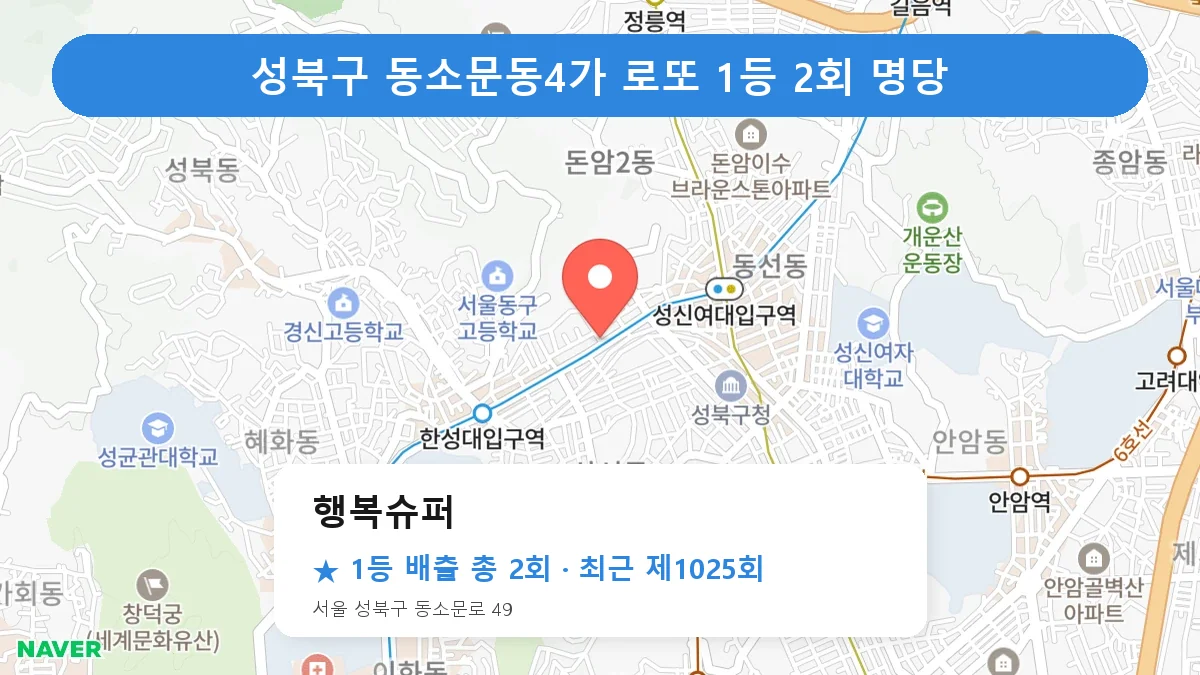 성북구 행복슈퍼 로또 1등 2회 명당 | 위치·당첨 이력 (서울 성북구 동소문동4가)