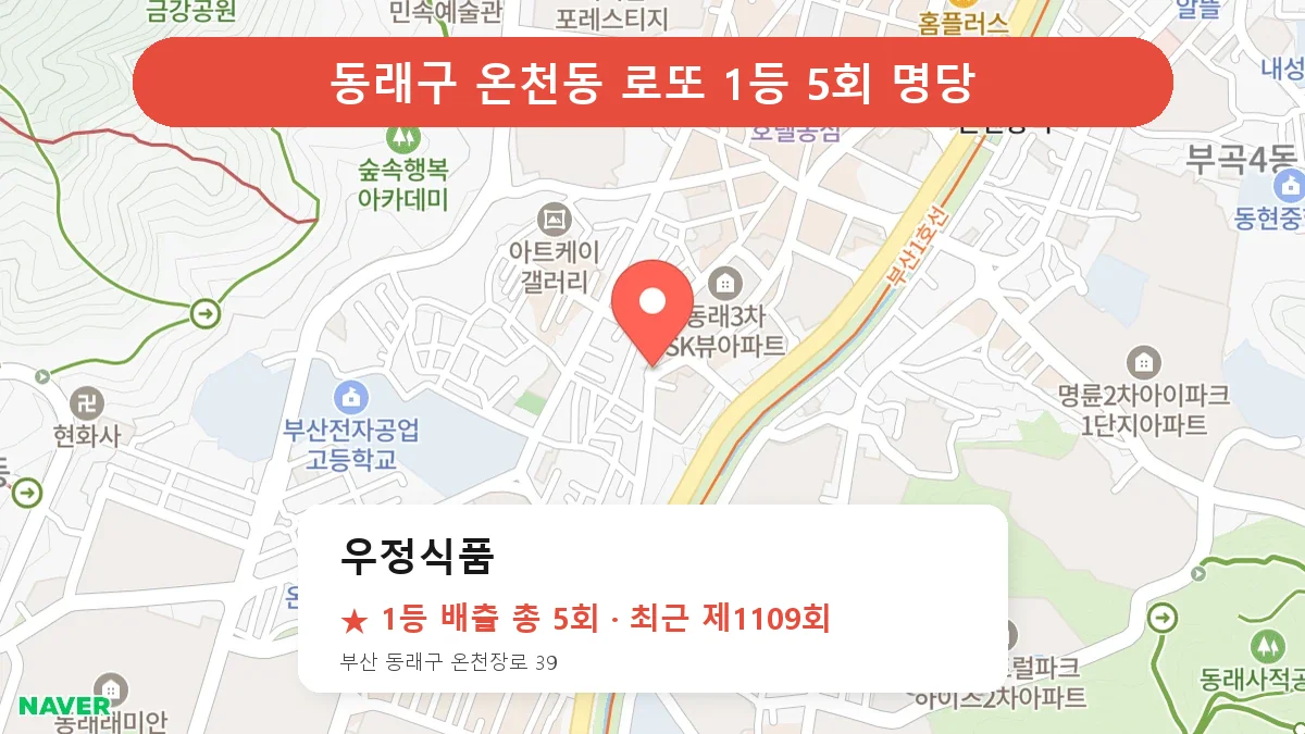 동래구 로또 명당 우정식품 위치