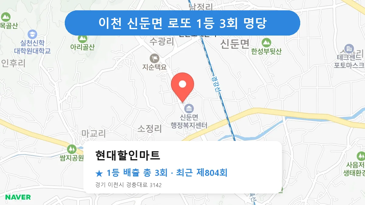 이천 현대할인마트 로또 1등 3회 명당 | 위치·당첨 이력 (경기 이천시 신둔면)