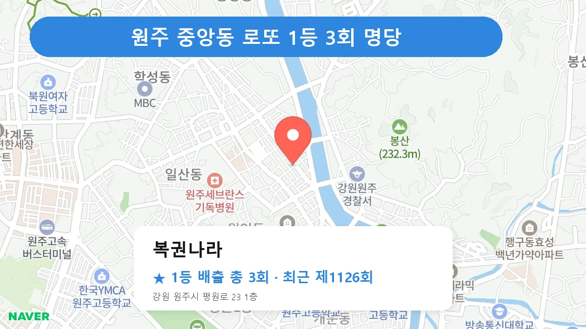 원주 복권나라 로또 1등 3회 명당 | 위치·당첨 이력 (강원 원주시 중앙동)