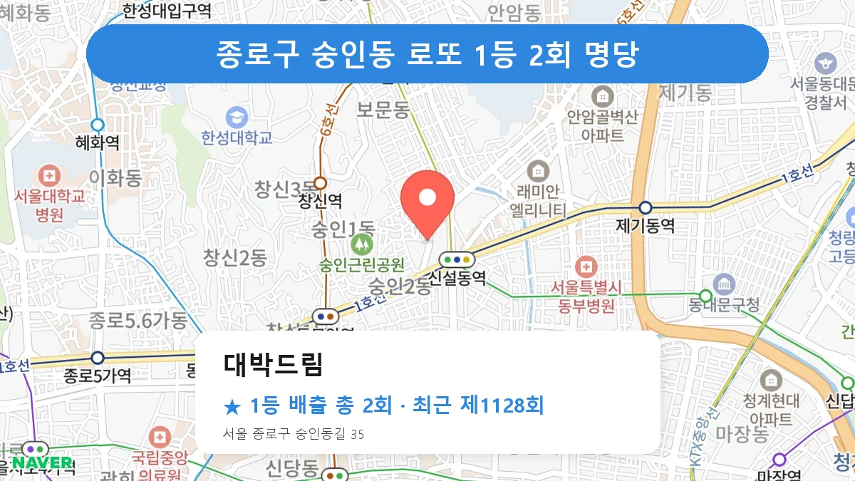 종로구 대박드림 로또 1등 2회 명당 | 위치·당첨 이력 (서울 종로구 숭인동)