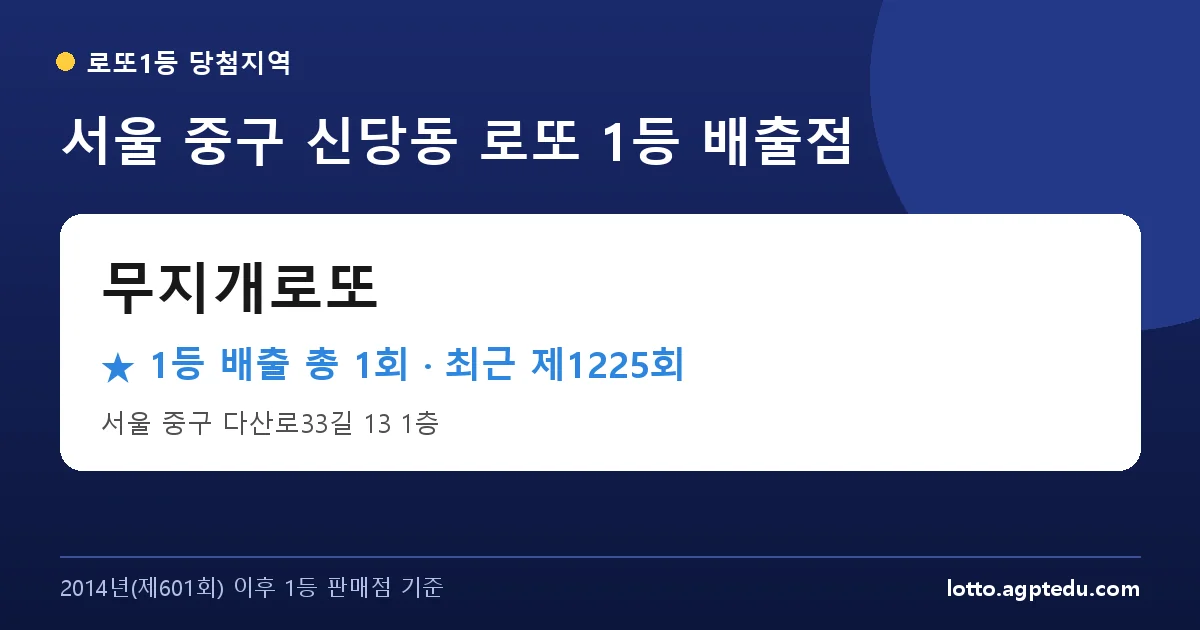 서울 중구 무지개로또 로또 1등 1회 명당 | 위치·당첨 이력 (서울 중구 신당동)