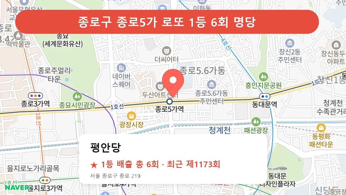 종로구 로또 명당 평안당 위치