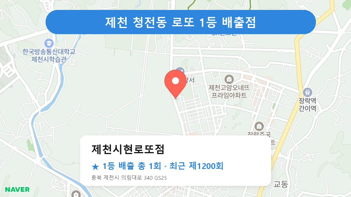 제천 제천시현로또점 로또 1등 1회 명당 | 위치·당첨 이력 (충북 제천시 청전동)