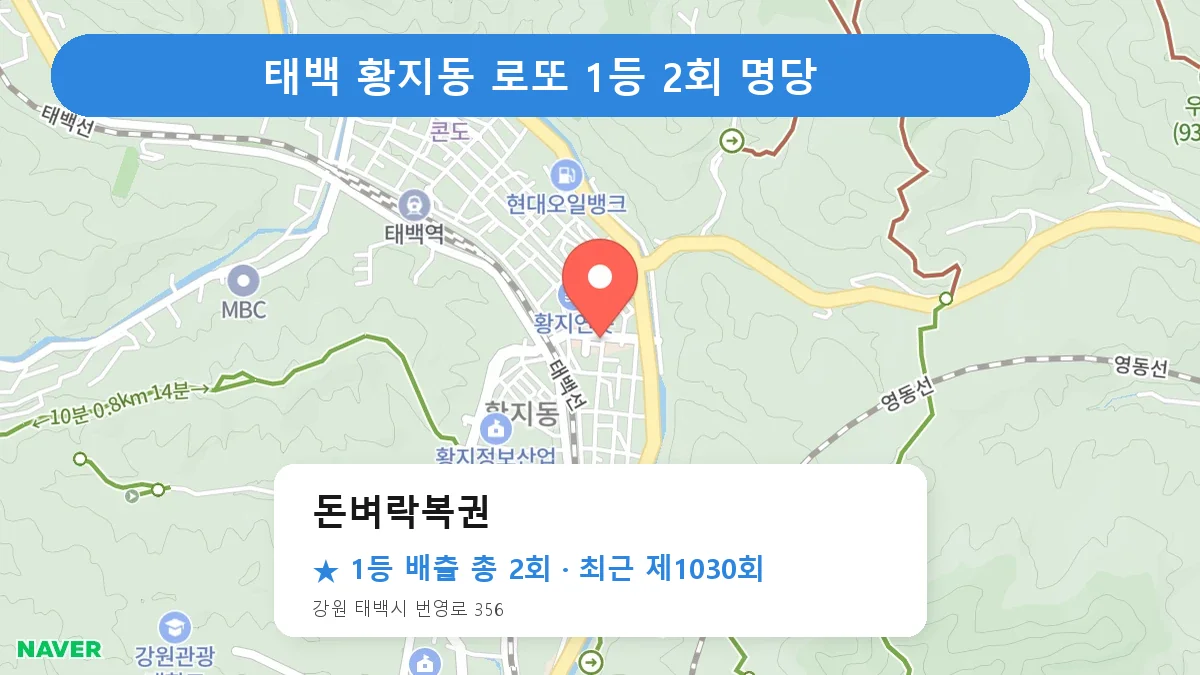 태백 돈벼락복권 로또 1등 2회 명당 | 위치·당첨 이력 (강원 태백시 황지동)