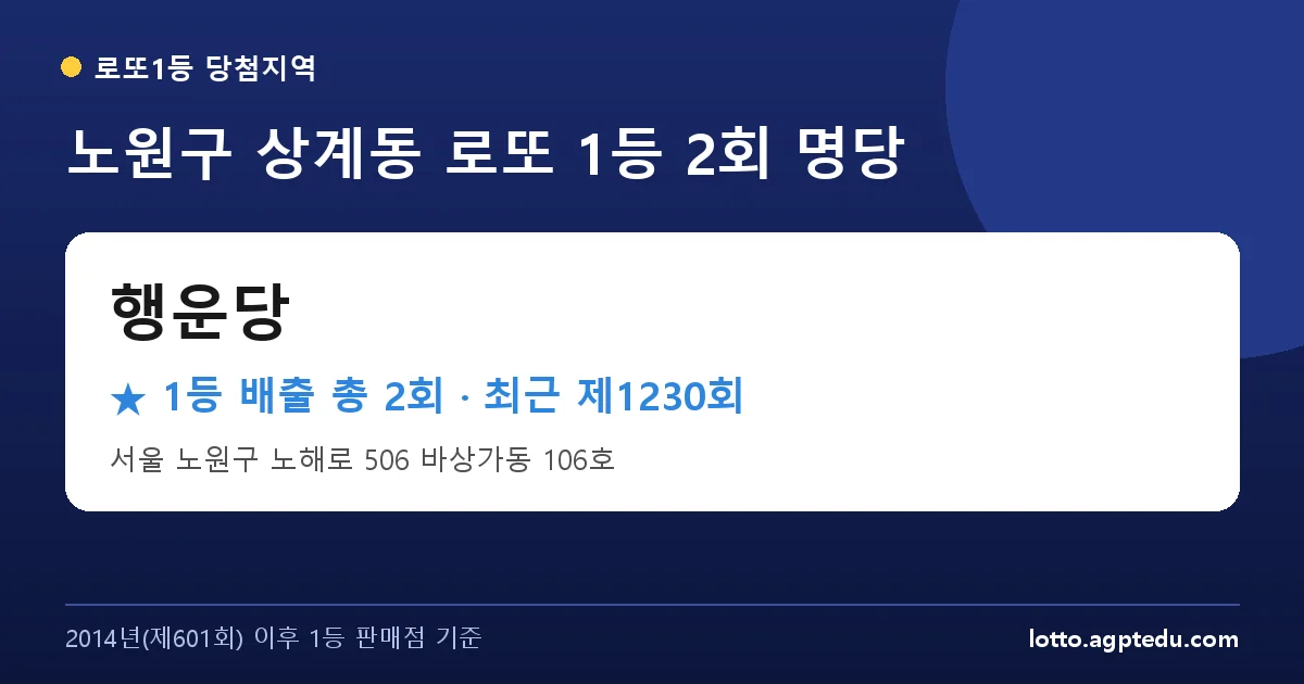 노원구 로또 명당 행운당 위치