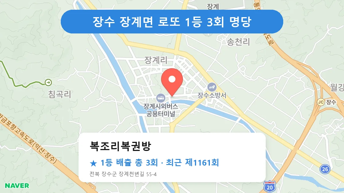 장수 복조리복권방 로또 1등 3회 명당 | 위치·당첨 이력 (전북 장수군 장계면)