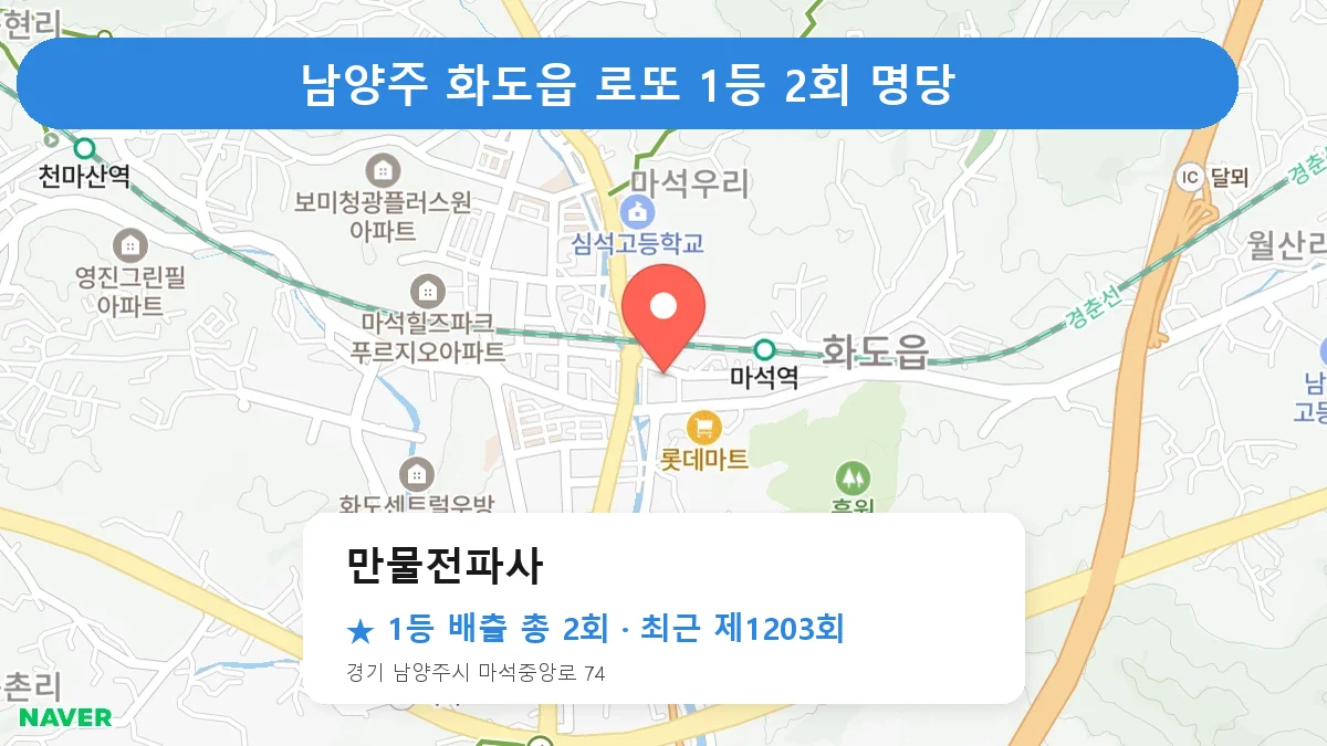 남양주 만물전파사 로또 1등 2회 명당 | 위치·당첨 이력 (경기 남양주시 화도읍)