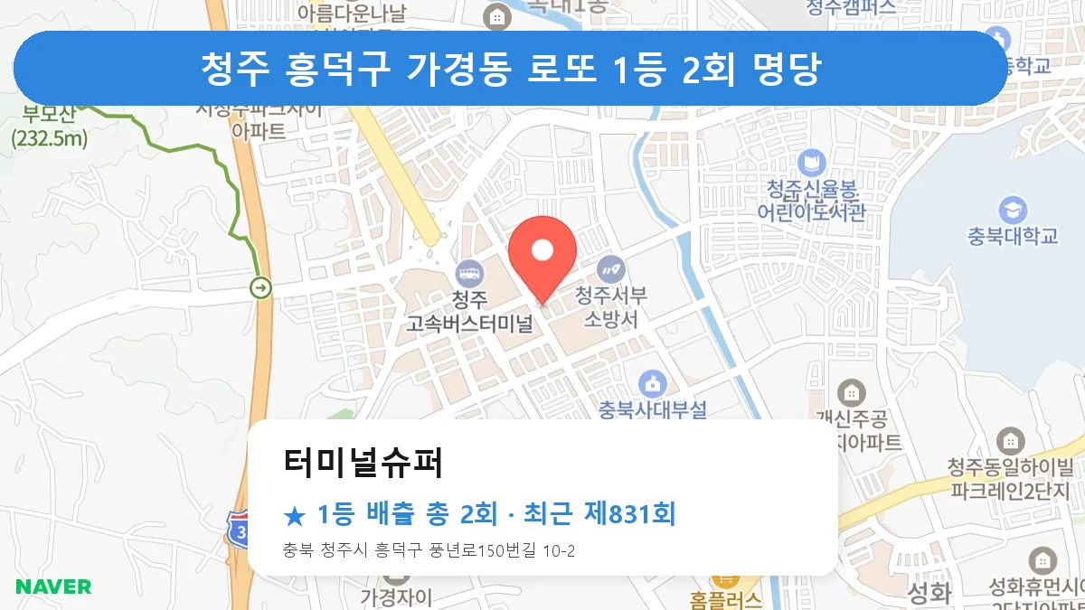 청주 흥덕구 터미널슈퍼 로또 1등 2회 명당 | 위치·당첨 이력 (충북 청주시 흥덕구 가경동)