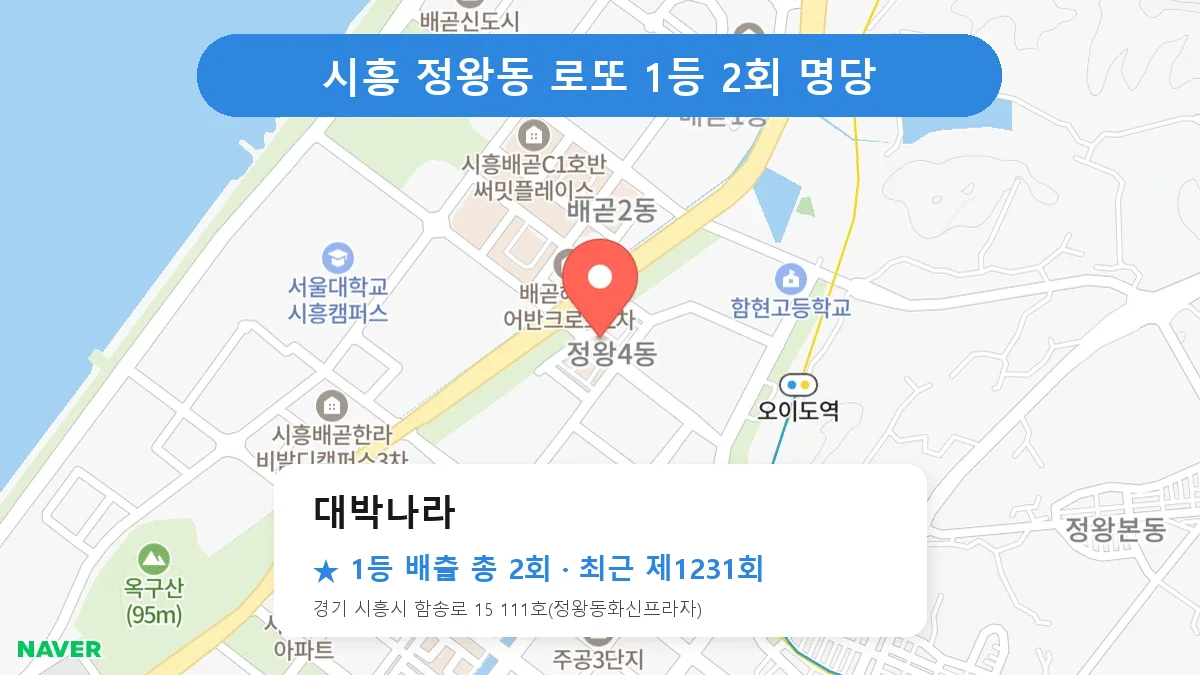 시흥 대박나라 로또 1등 2회 명당 | 위치·당첨 이력 (경기 시흥시 정왕동)