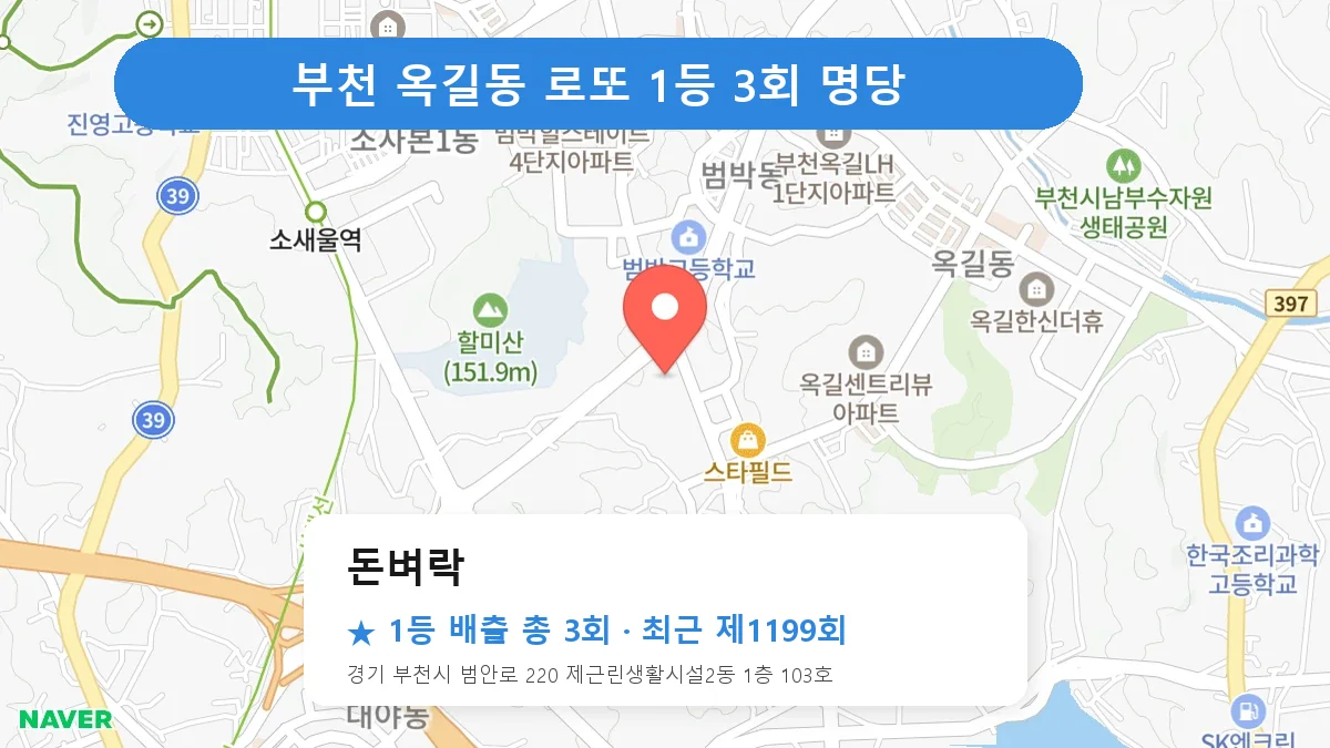 부천 돈벼락 로또 1등 3회 명당 | 위치·당첨 이력 (경기 부천시 옥길동)