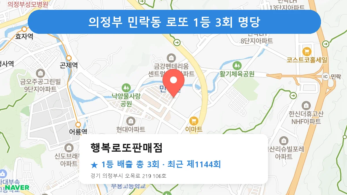 의정부 행복로또판매점 로또 1등 3회 명당 | 위치·당첨 이력 (경기 의정부시 민락동)