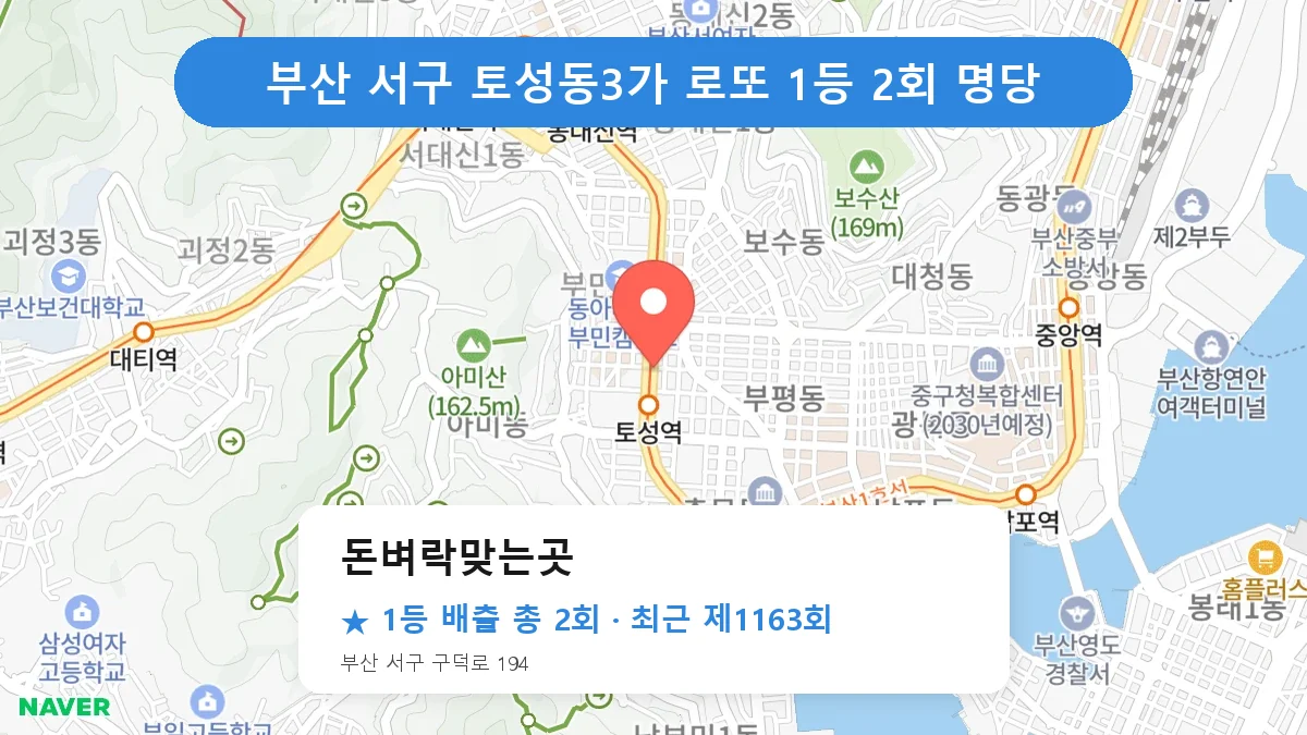 부산 서구 돈벼락맞는곳 로또 1등 2회 명당 | 위치·당첨 이력 (부산 서구 토성동3가)