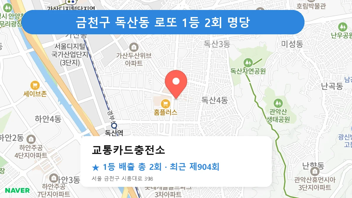 금천구 교통카드충전소 로또 1등 2회 명당 | 위치·당첨 이력 (서울 금천구 독산동)