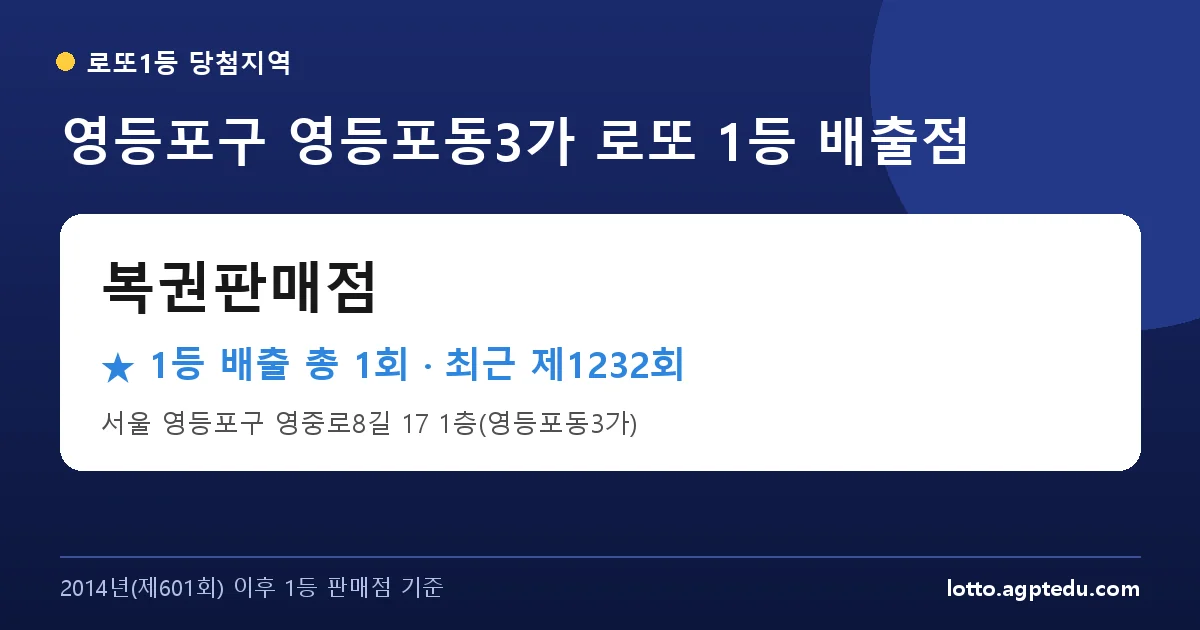 영등포구 로또 명당 복권판매점 위치