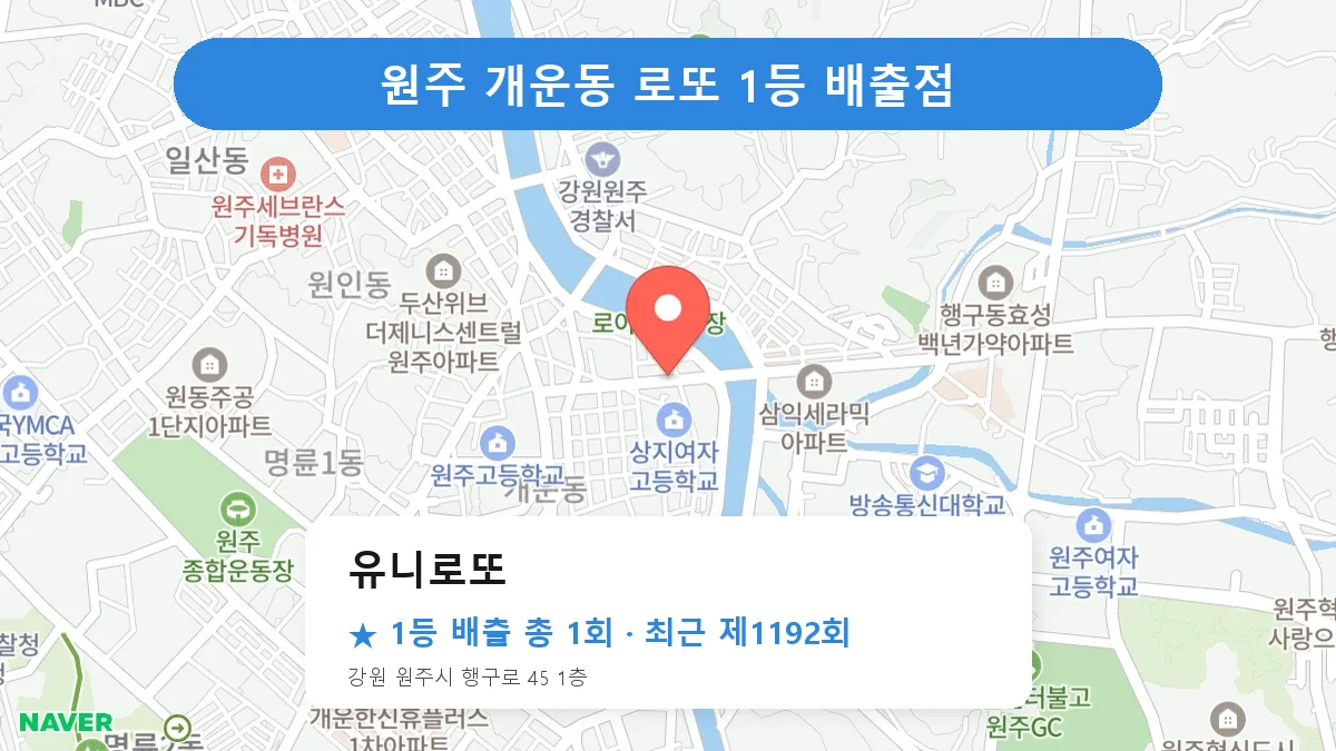원주 유니로또 로또 1등 1회 명당 | 위치·당첨 이력 (강원 원주시 개운동)