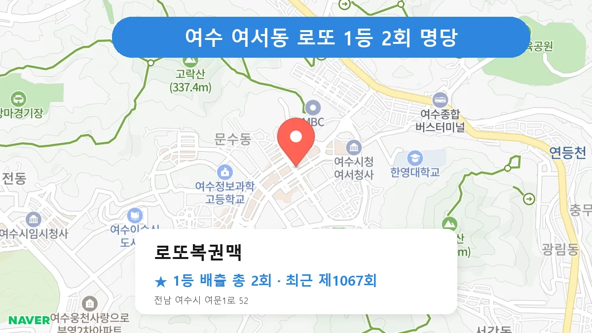 여수 로또복권맥 로또 1등 2회 명당 | 위치·당첨 이력 (전남 여수시 여서동)