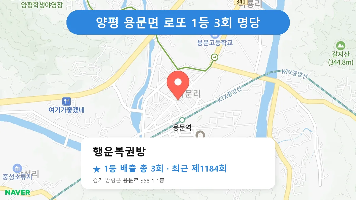 양평 행운복권방 로또 1등 3회 명당 | 위치·당첨 이력 (경기 양평군 용문면)