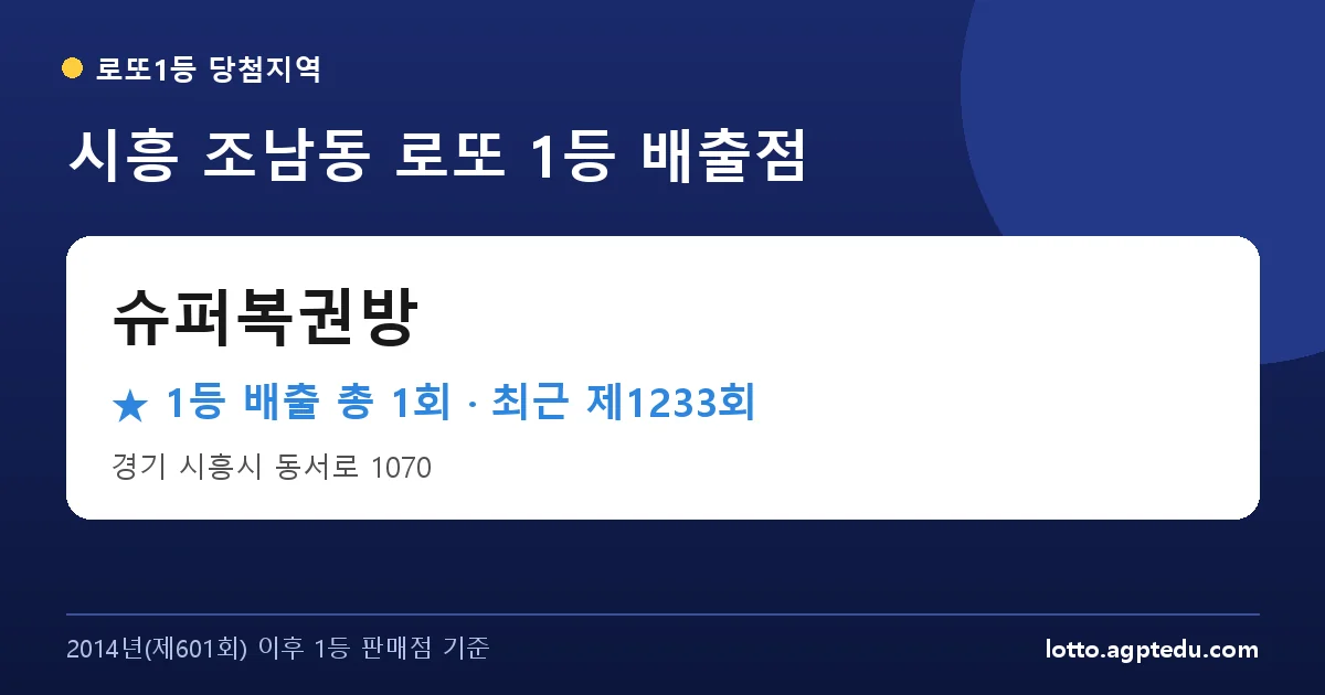 시흥 로또 명당 슈퍼복권방 위치