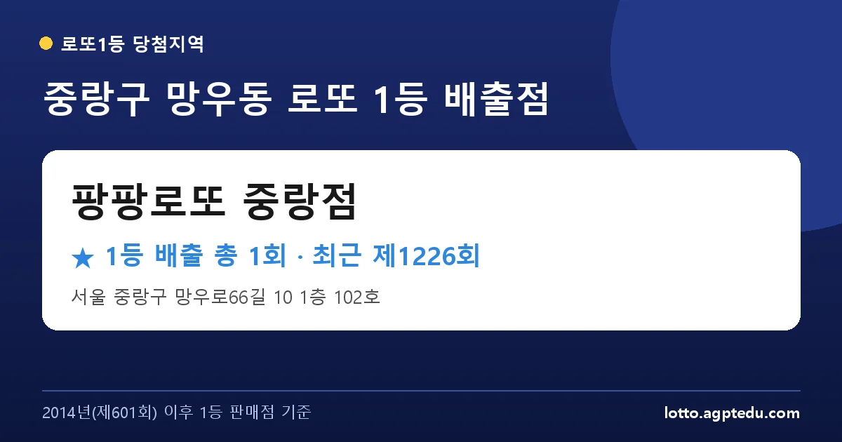 중랑구 팡팡로또 중랑점 로또 1등 1회 명당 | 위치·당첨 이력 (서울 중랑구 망우동)